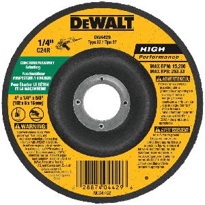 Grinding Wheel, 4
